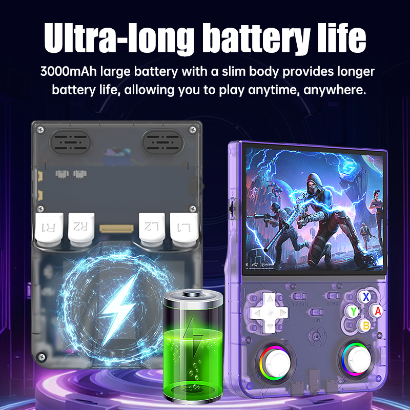 Новая портативная игровая конс – обзор и цена Gaming Console R36