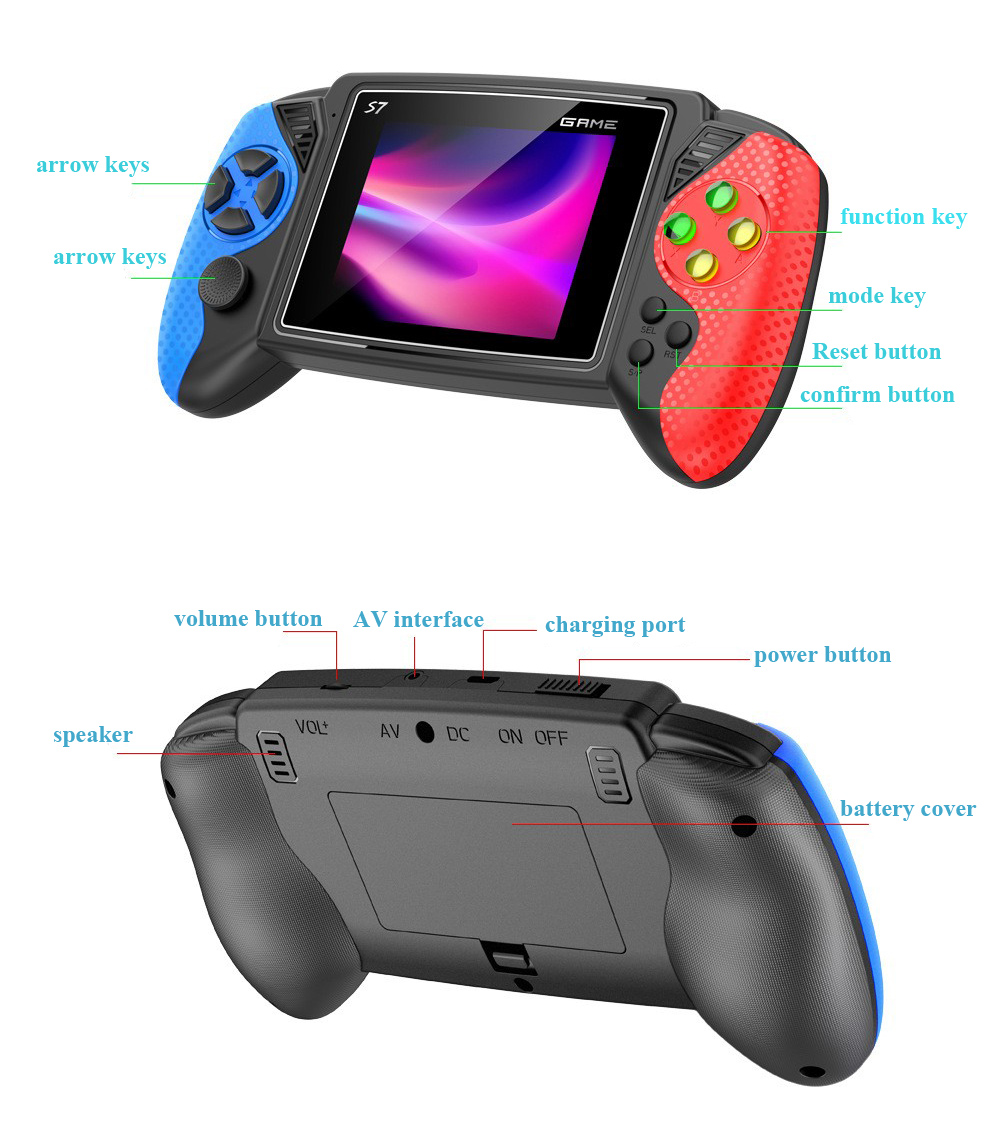 Портативная игровая консоль S7 – обзор и цена Gaming Console Retro Handheld