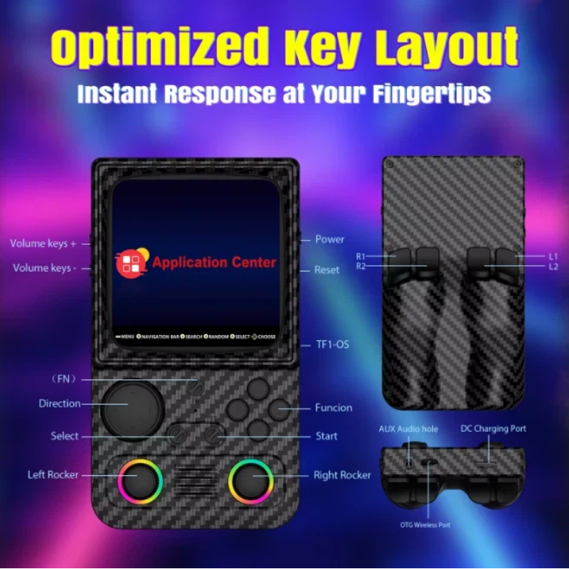 Ретро-портативная игровая конс – обзор и цена Gaming Console Options