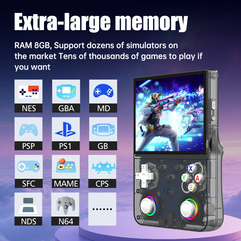 Портативная игровая консоль R3 – обзор и цена Gaming Console R36