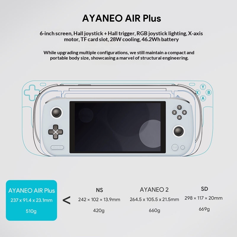 Портативная игровая консоль Ay – обзор и цена Zotac Gaming Console