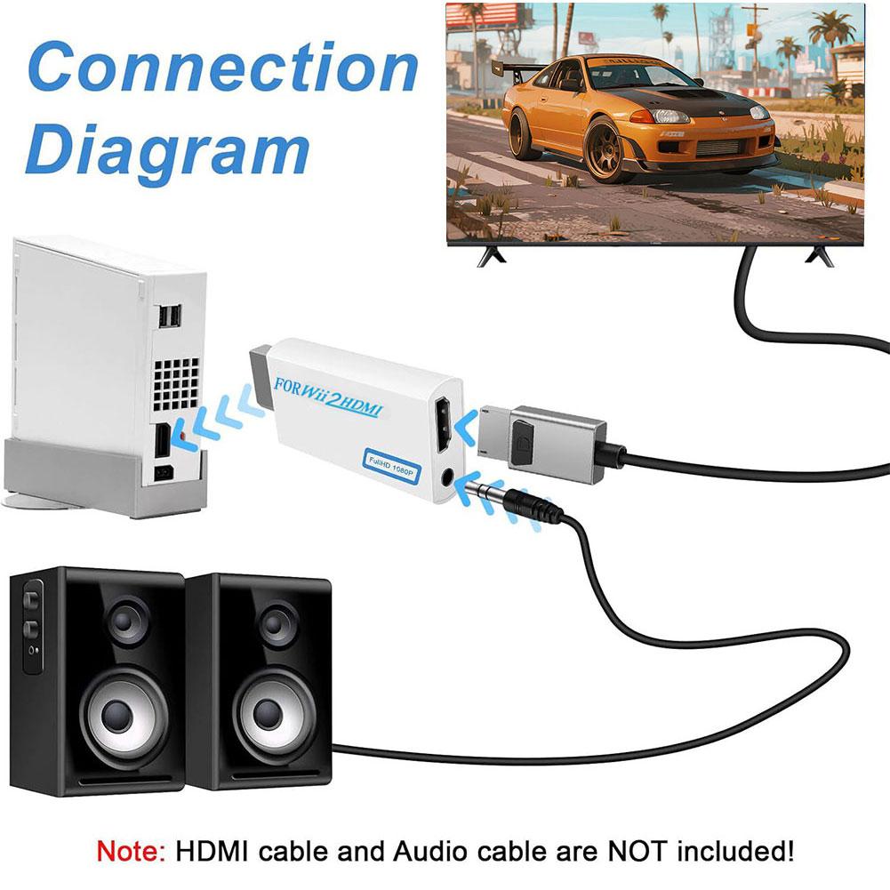 Конвертер Wii в HDMI, игровая  – обзор и цена Gaming Console Types