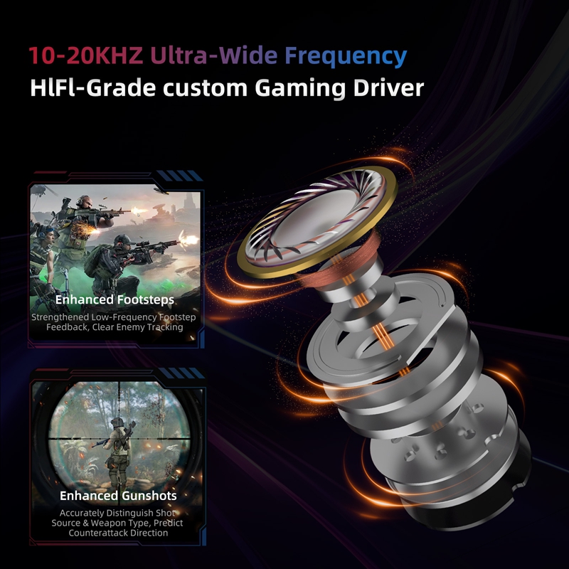    Игровые наушники KZ Axas F – обзор и цена Gaming Console For Your Phone